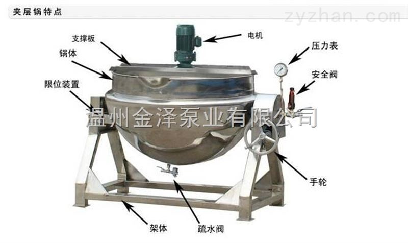 立式夹层锅